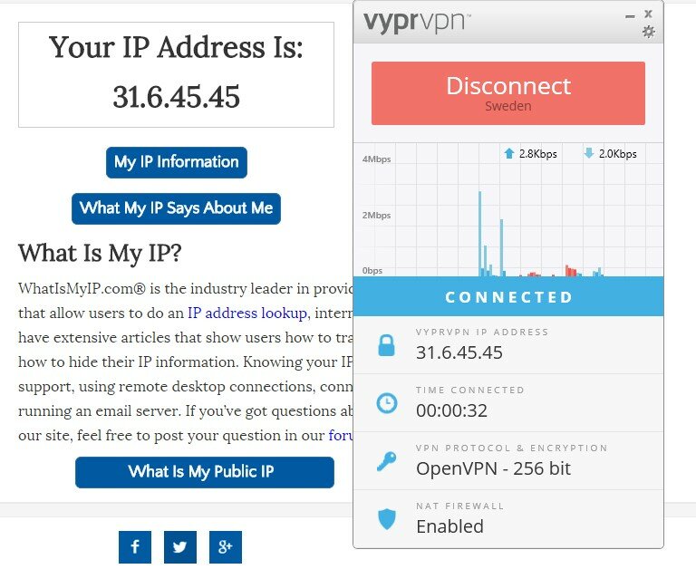 VyprVPN IP Test